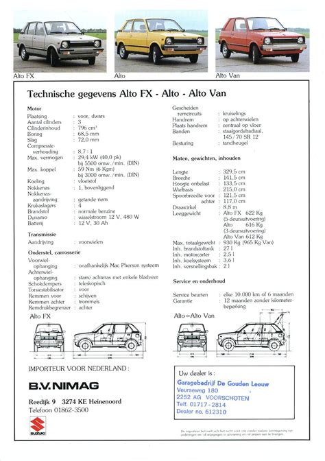 Read Online Suzuki Alto Car Manual 