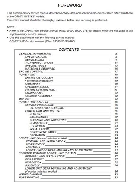 Read Online Suzuki Df140 Service Manual 