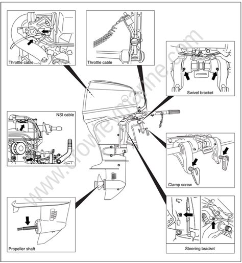 Full Download Suzuki Df25 V Twin Service Manual 