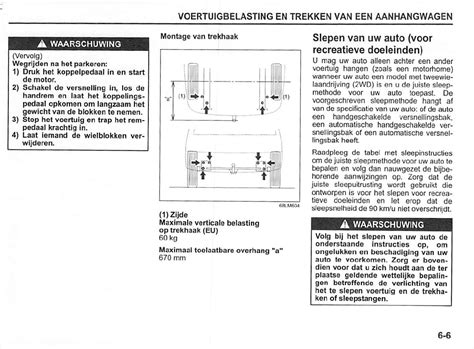 Full Download Suzuki Swift Handleiding Gebruikershandleiding Com 