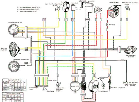 Read Online Suzuki Tc 120 Wiring Diagram 