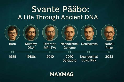 svante paabo biography definition