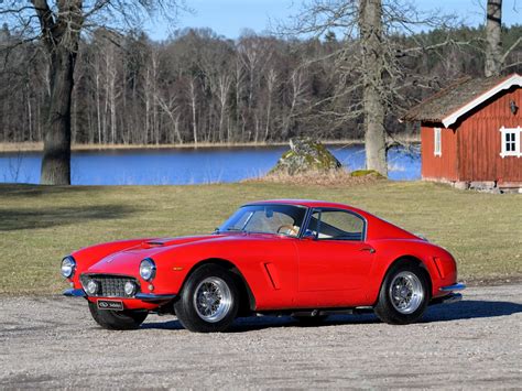 sveriges dyraste bilar