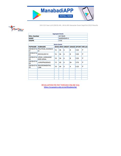 svu 35 year llb cbcs i semester june 2024 exam results