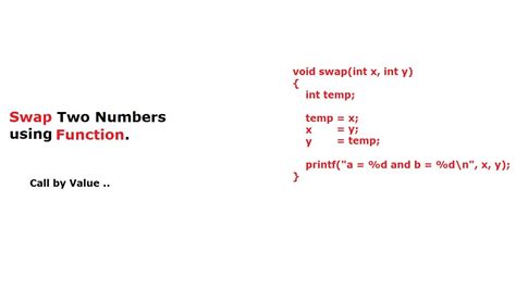Swap Values In C