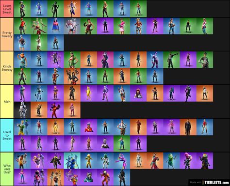 Cammy Skin Showcase with Emotes & Dances - Fortnite X Street Fighter Skins  