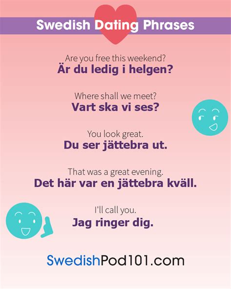 swedish phrases