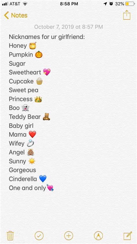 sweetest names for your girl