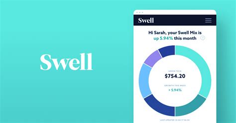 Low commission rates start at $0 for U.S. listed stocks & ETF