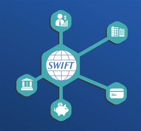 swift | SWIFT Messages BizTalk Server Microsoft Learn