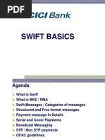 Download Swift Message Reference Guide 