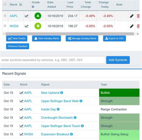 Retrieve Saved Quote. Keep Driving with Affordable Ca