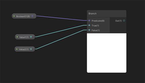 switching booleans - Unity Answers