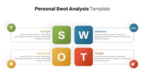 swot analysis example powerpoint biography