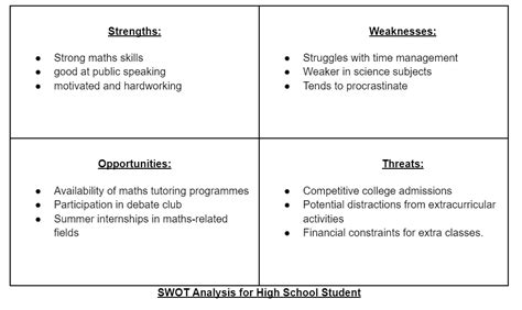Swot Analysis For Students