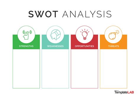 Swot Analysis Pdf