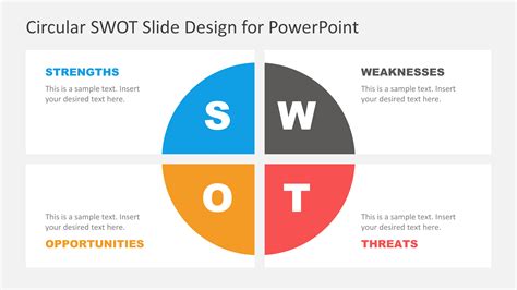 Swot Analysis Ppt