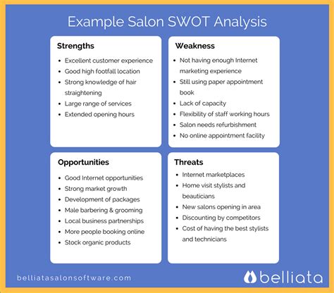 Download Swot Analysis Of Beauty Hair Salon 