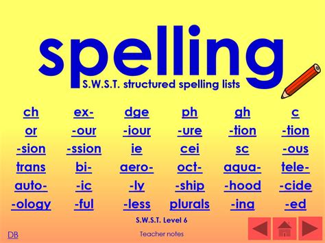 Swst Single Word Spelling