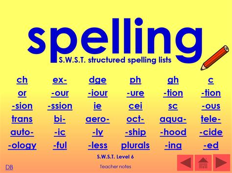 Read Swst Spelling Lists 