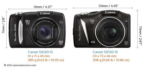 sx120is vs sx130 is software