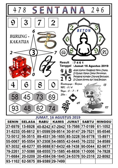 syair angka togel hk 10 agustus 2018