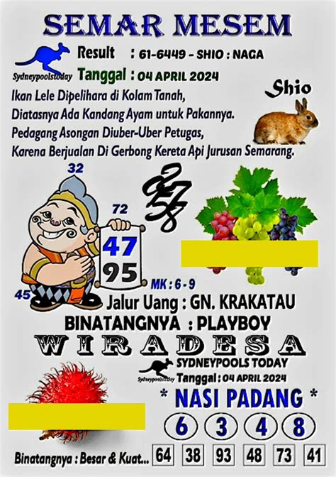 SYAIR SDY 4 APRIL 2024：PREDIKSISYAIR SYDNEY 04 DESEMBER 2024