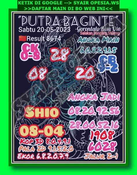 SYAIR HK 20 MEI 2023 PANGKALANTOTO - Kode Syair Togel Hari Ini - Forum Syair Togel Terlengkap