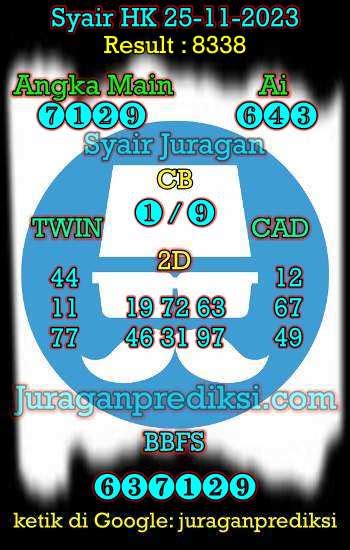 SYAIR HK JP - Prediksi Hk 2D 3D 4D 12 Oktober 2024