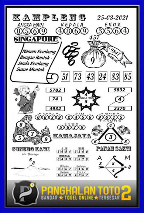 SYAIR HK KAMPLENG - LEXITOTO: Prediksi HK Jitu & Kode Syair HK Untuk Bocoran