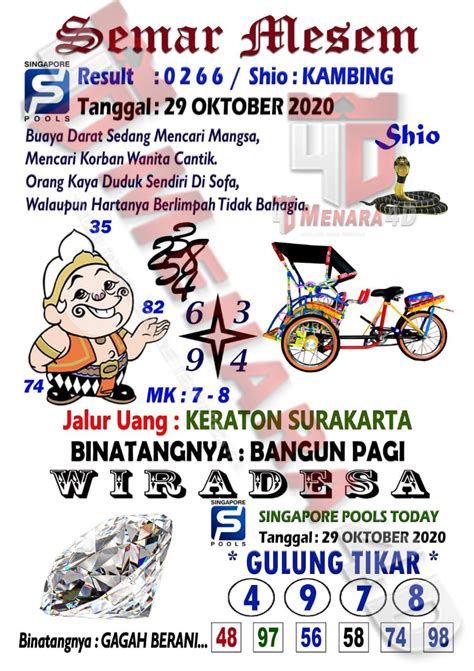 SYAIR HK KRATON - Juragan Prediksi - Forum Prediksi Syair HK-SGP-SDY