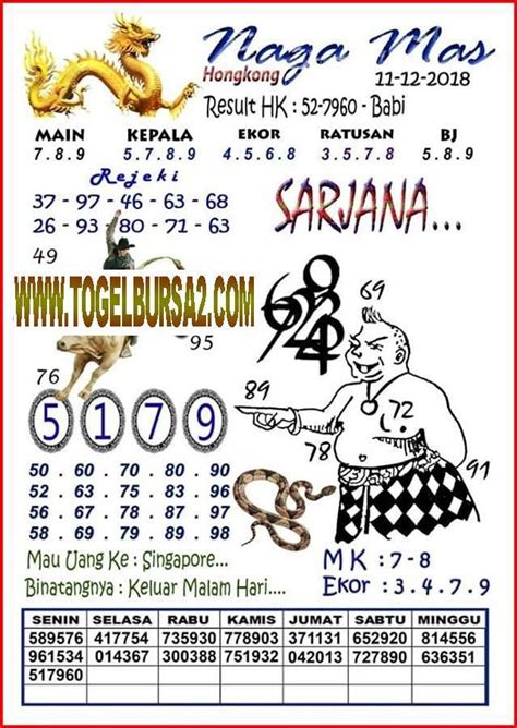 SYAIR NAGA MAS HARI INI - SYAIR TOGEL HK HARI INI 28 SEPTEMBER 2024