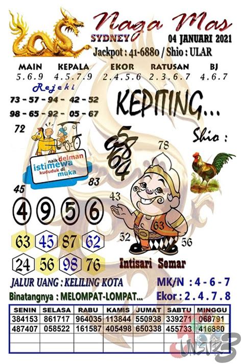 SYAIR SDY HARI INI 2022 - Forum Syair Togel Hari Ini & Prediksi Togel Paling Akurat