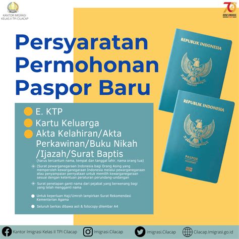 syarat bikin paspor