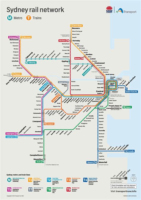 Sydney Metro Map