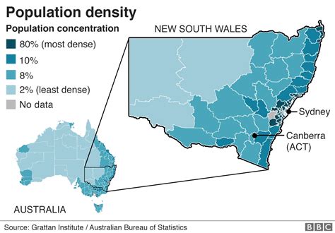 Sydney Nsw 2000 Suburb Demographics Data Ozpropertyview Com Data Sydney 2000 - Data Sydney 2000