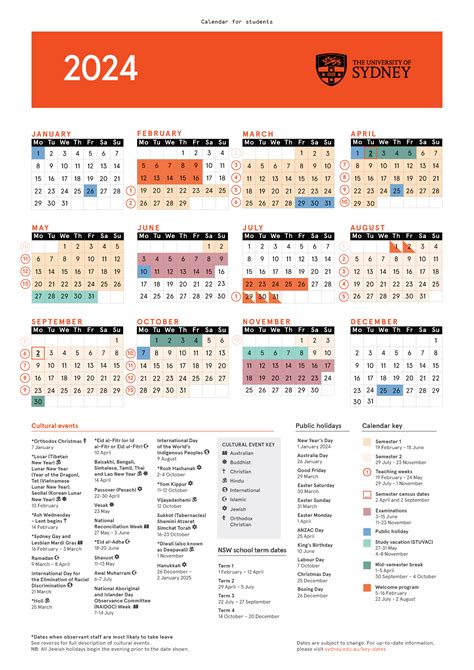 Sydney Uni Semester Dates