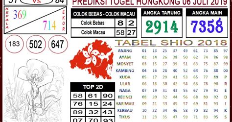 SYDNEY HK SGP - Togel Hongkong Keluaran HK Malam Ini Togel Singapore Data SGP