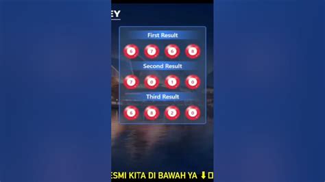 SYDNEY RESULT - Live Sdy, Live Draw Sdy Pools, Result Sdy Hari Ini, Live Draw Sydney