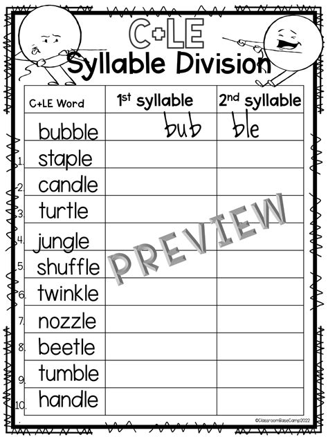 Syllable Division Worksheets Special Inspirations Syllable Types Worksheet - Syllable Types Worksheet