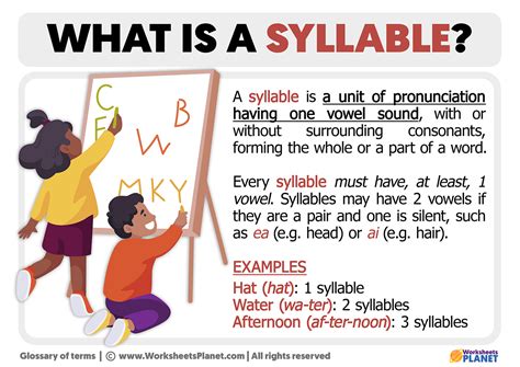 syllable meaning