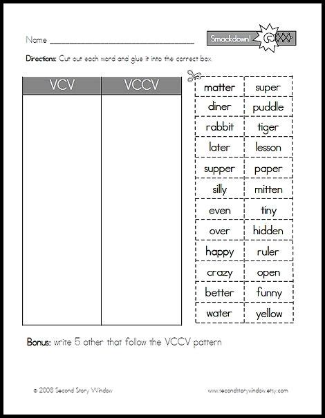 Syllable Patterns Vccv Worksheets 99worksheets Syllable Types Worksheet - Syllable Types Worksheet