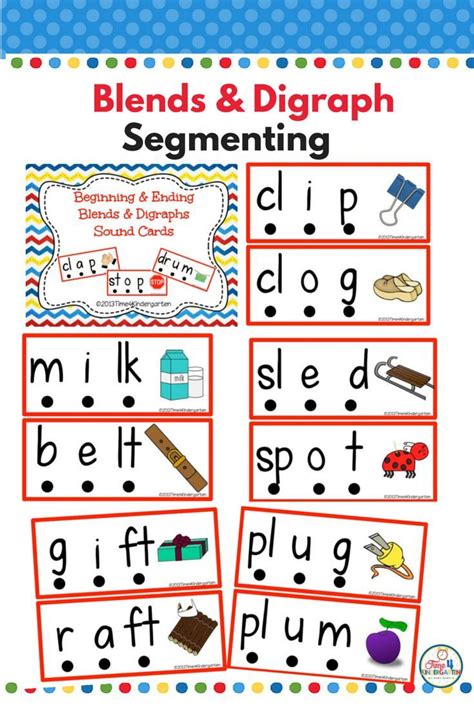 Syllable Segmentation Worksheet   Oral Blending And Segmenting And Teaching Tips Phonics - Syllable Segmentation Worksheet