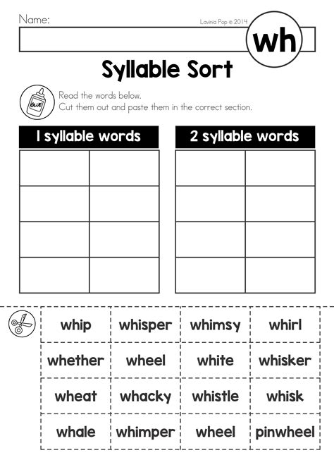 Syllable Sort Center Teaching Second Grade Syllable Sort Worksheet - Syllable Sort Worksheet