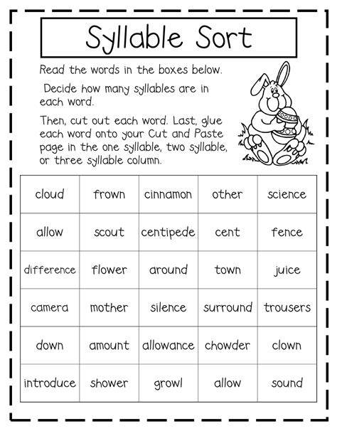 Syllable Sort Worksheet   Syllabication Worksheets - Syllable Sort Worksheet