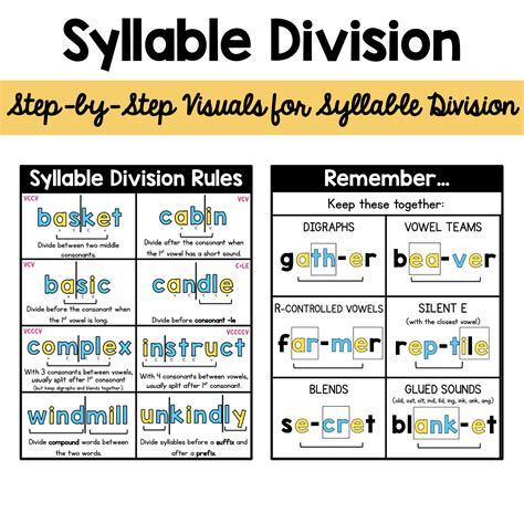 Syllables In Writing Divide Writing Into Syllables Writing Syllables - Writing Syllables