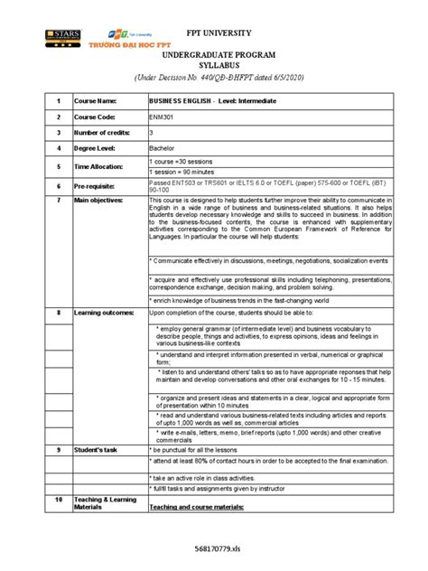 syllabus fpt | FPT Education Learning Materials