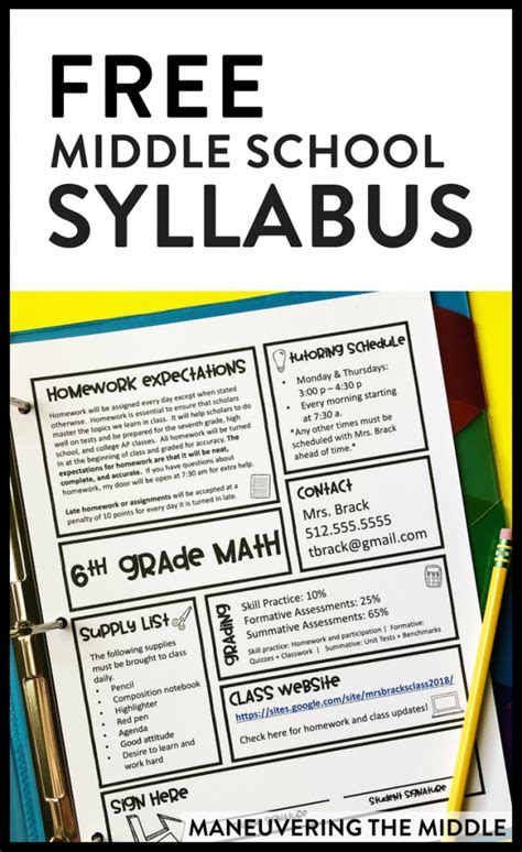 Syllabus Templates For Middle School Teaching Resources Tpt Middle School Math Syllabus Template - Middle School Math Syllabus Template
