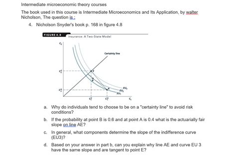 Download Syllabus For Ec 311 Intermediate Microeconomic Theory 