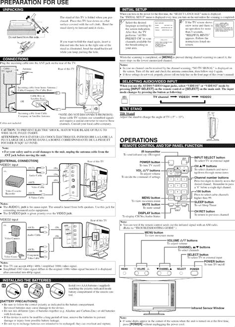 Download Sylvania Users Guide 